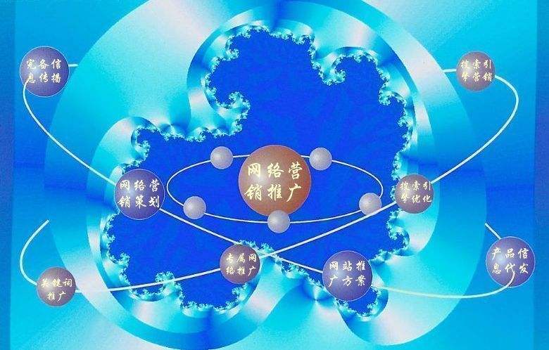 白鹭湖管理区新媒体运营企业需要掌握的网络推广技巧有哪些